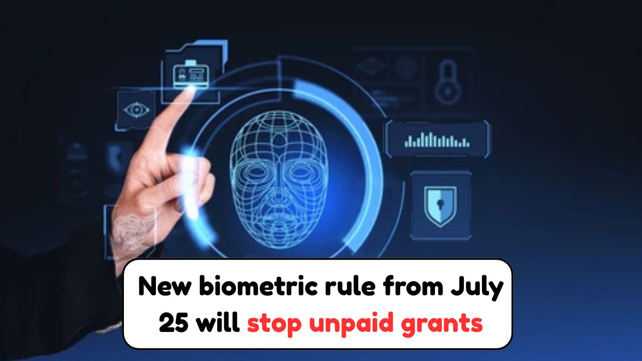 Biometric Face Scan