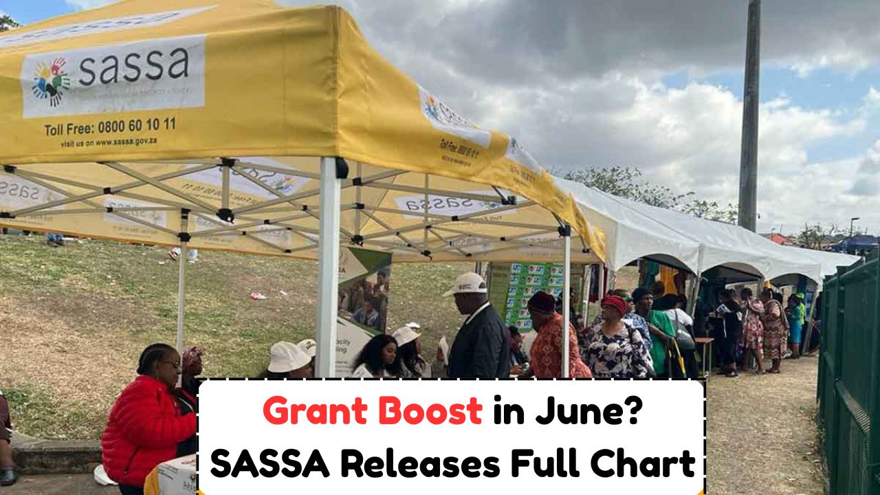 SASSA Grant Payment